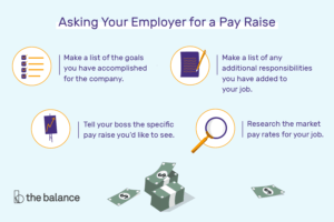 how to ask for pay raise