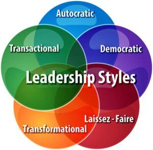 leadership styles