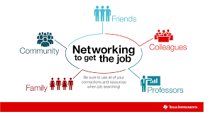 how to network